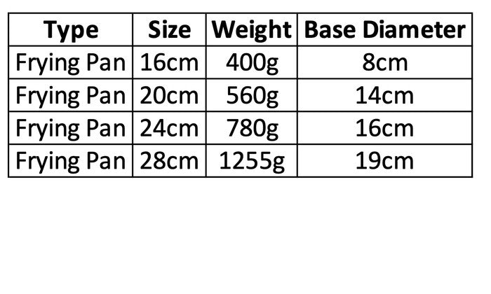 YOSHIKAWA Carbon Steel Frying Pan COOK-PAL 