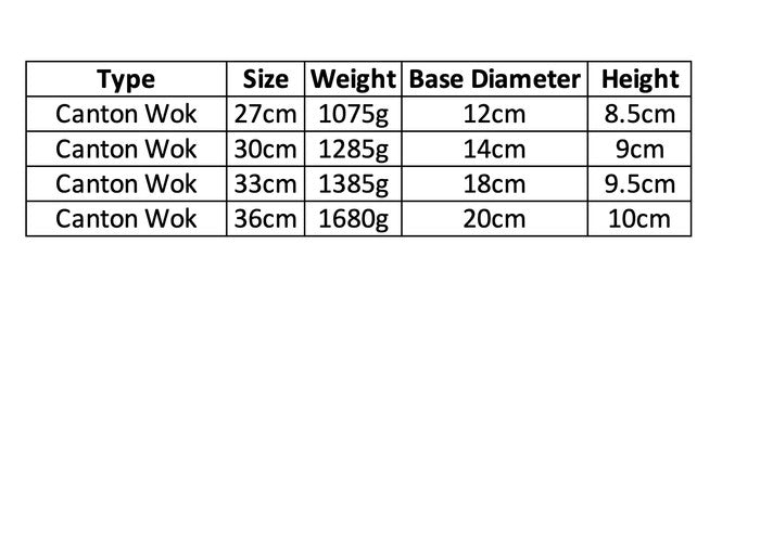 YOSHIKAWA Carbon Steel Canton Wok COOK-PAL 33cm