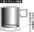 Gelas Kopi Camping KOGU Double Mug Cup 330ml Made in Tsubame - Japan